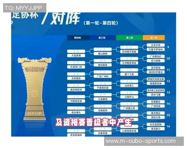 足球比赛分组抽签揭晓各队命运新赛季激战即将开启精彩对决值得期待